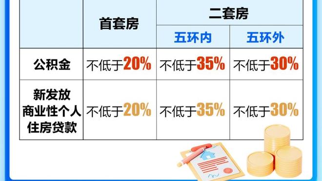 每体：巴黎无意孔德，有意德容但在完成其他转会前不会正式报价